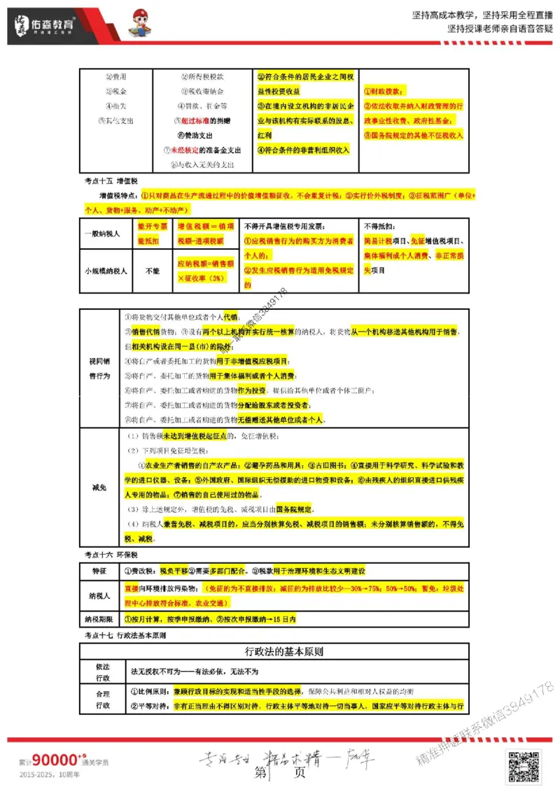 25年一建相关法规叶虎翼《考前浓缩10页纸》_2026年一建法规_2025年一建法规SVIP_05-考前密训✿央企特训✿机构普押_22-法规《浓缩10页纸+密押卷》YS