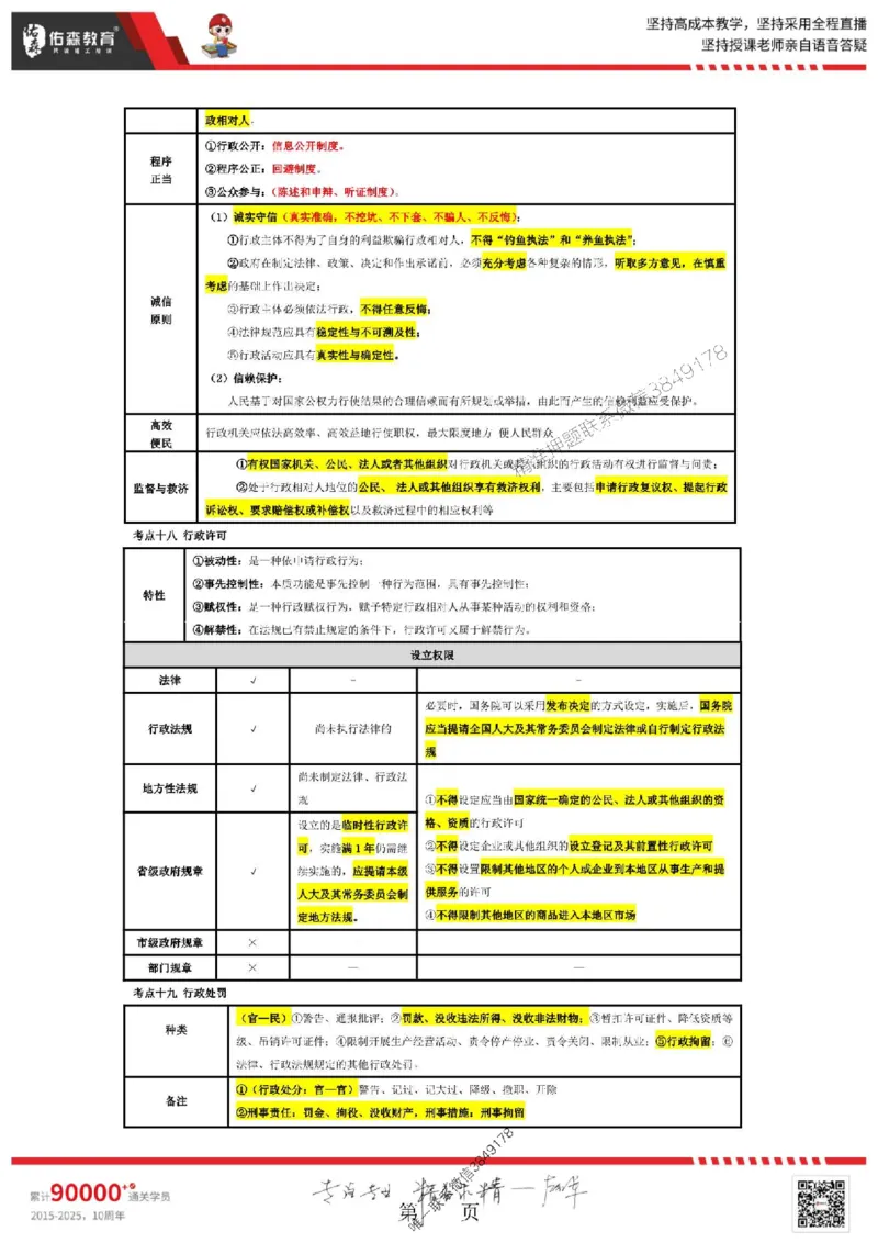 25年一建相关法规叶虎翼《考前浓缩10页纸》_2026年一建法规_2025年一建法规SVIP_05-考前密训✿央企特训✿机构普押_22-法规《浓缩10页纸+密押卷》YS
