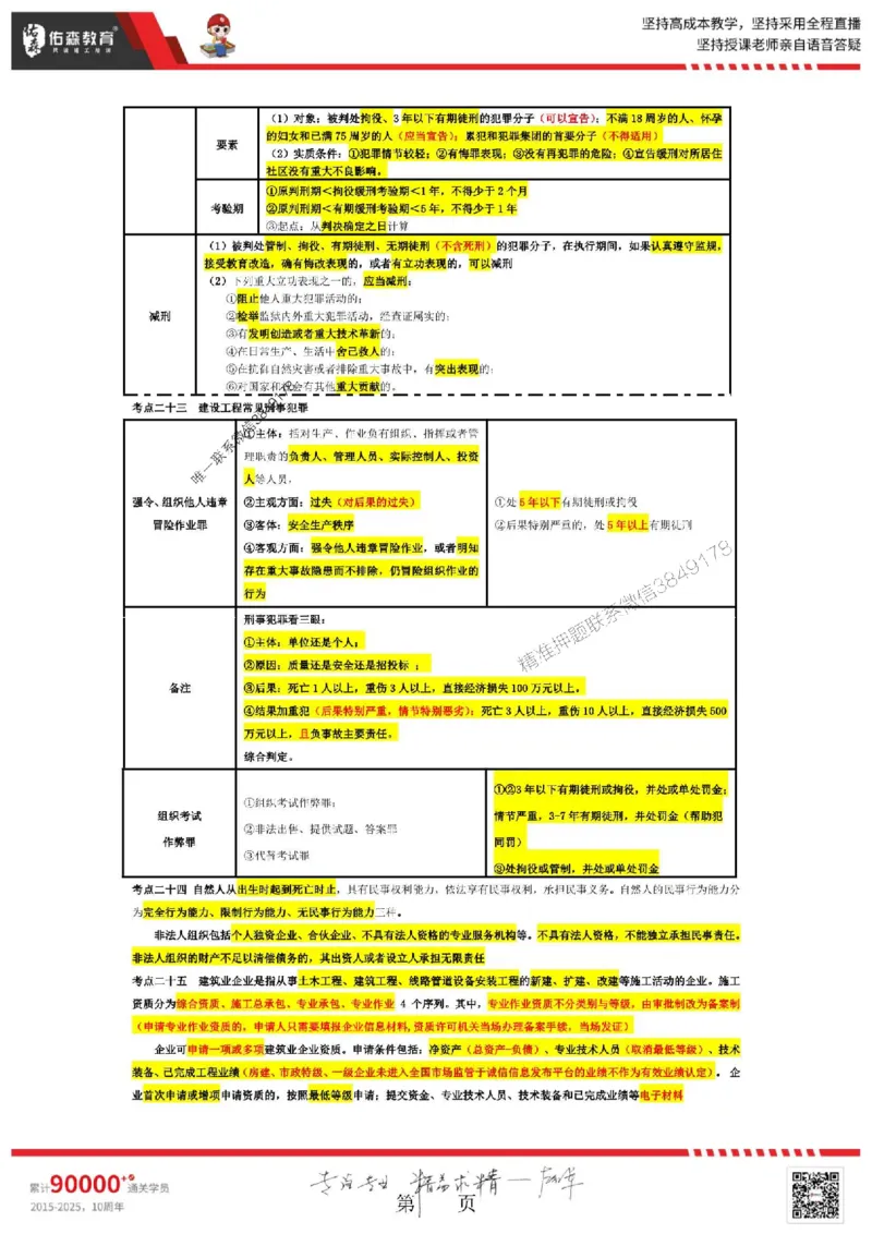 25年一建相关法规叶虎翼《考前浓缩10页纸》_2026年一建法规_2025年一建法规SVIP_05-考前密训✿央企特训✿机构普押_22-法规《浓缩10页纸+密押卷》YS