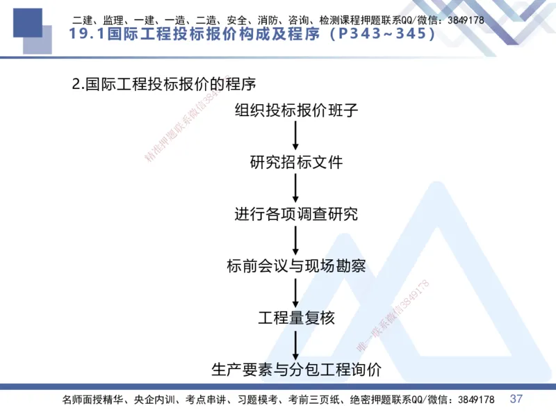 08.2025李理-核心考点速记-经济8_2026年一级建造师_2026年一建经济_2025年一建经济SVIP_02-基础精讲✿高端面授✿深度强化_29-经济《核心考点速记》李理HX_讲义
