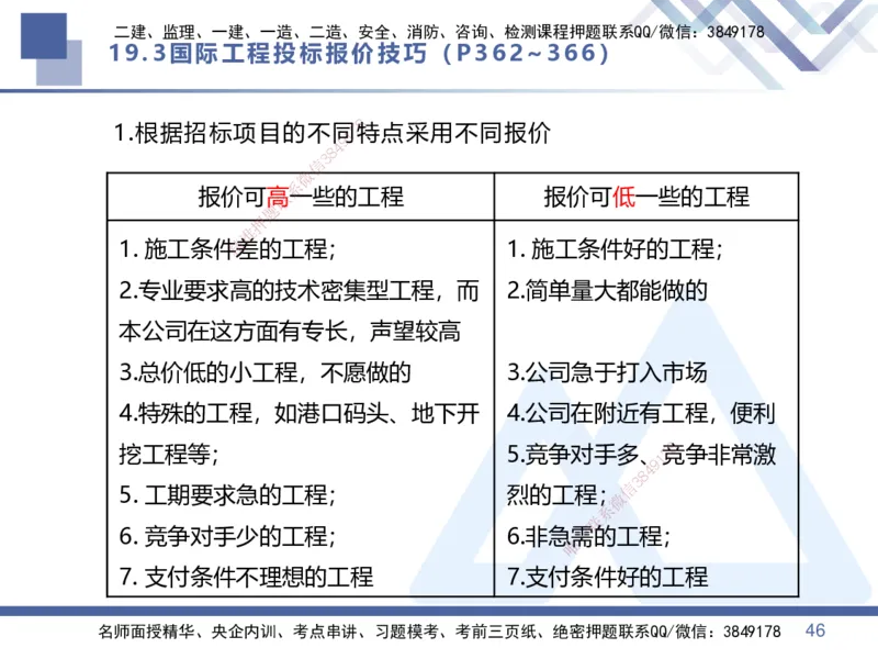 08.2025李理-核心考点速记-经济8_2026年一级建造师_2026年一建经济_2025年一建经济SVIP_02-基础精讲✿高端面授✿深度强化_29-经济《核心考点速记》李理HX_讲义