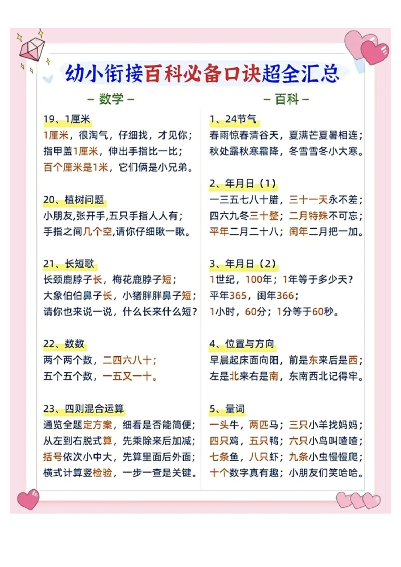 幼小衔接口诀_幼小语数英专项资料_幼小数学专项