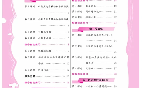 《核心课堂》5年级数学上册（冀教版）书_2024年人教版小学数学一二三四五六年级上册下册期中期末试a0747_小学全科《同步练习+精品试卷》打包下载（1-6年级单元月考期中期末试卷）