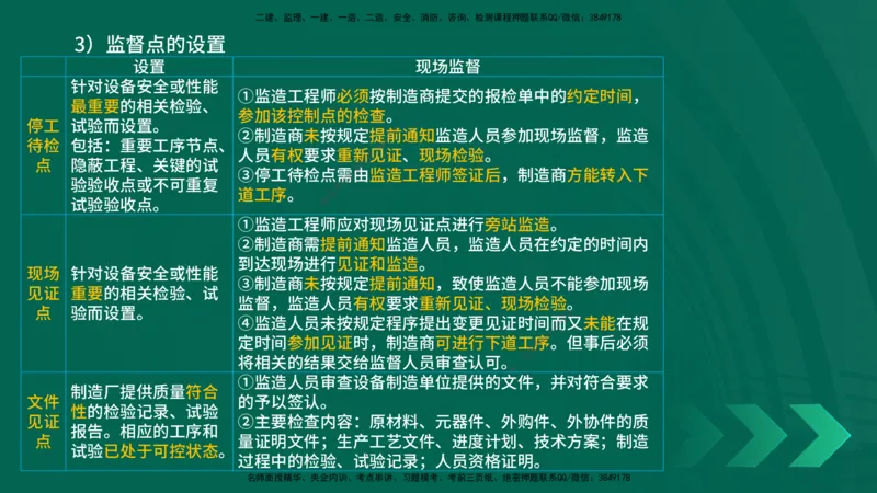 25年一建《机电实务》精讲第14章讲义在线版_2026年一级建造师_2026年一建机电_2025年一建机电SVIP_02-基础精讲✿高端面授✿深度强化_25-机电《教材精讲班》黄老师YL