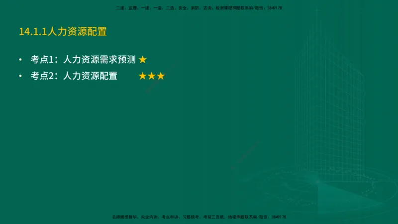 25年一建《机电实务》精讲第14章讲义在线版_2026年一级建造师_2026年一建机电_2025年一建机电SVIP_02-基础精讲✿高端面授✿深度强化_25-机电《教材精讲班》黄老师YL