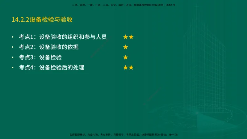 25年一建《机电实务》精讲第14章讲义在线版_2026年一级建造师_2026年一建机电_2025年一建机电SVIP_02-基础精讲✿高端面授✿深度强化_25-机电《教材精讲班》黄老师YL