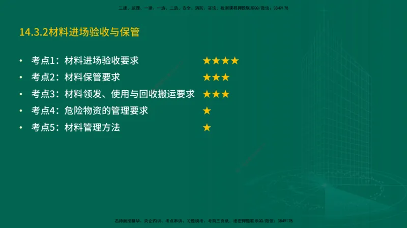 25年一建《机电实务》精讲第14章讲义在线版_2026年一级建造师_2026年一建机电_2025年一建机电SVIP_02-基础精讲✿高端面授✿深度强化_25-机电《教材精讲班》黄老师YL