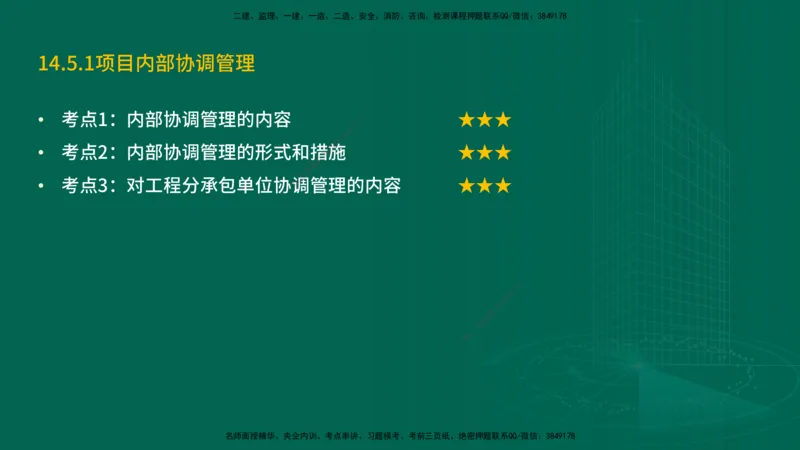 25年一建《机电实务》精讲第14章讲义在线版_2026年一级建造师_2026年一建机电_2025年一建机电SVIP_02-基础精讲✿高端面授✿深度强化_25-机电《教材精讲班》黄老师YL