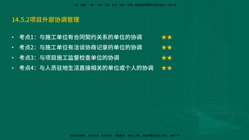 25年一建《机电实务》精讲第14章讲义在线版_2026年一级建造师_2026年一建机电_2025年一建机电SVIP_02-基础精讲✿高端面授✿深度强化_25-机电《教材精讲班》黄老师YL