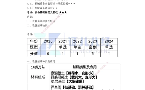 41.一建机电基础精学-42机械设备安装技术-1_2026年一级建造师_2026年一建机电_2025年一建机电SVIP_02-基础精讲✿高端面授✿深度强化_31-机电《基础精学课》朱旭阳ZBJ_讲义
