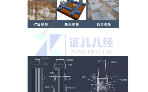 41.一建机电基础精学-42机械设备安装技术-1_2026年一级建造师_2026年一建机电_2025年一建机电SVIP_02-基础精讲✿高端面授✿深度强化_31-机电《基础精学课》朱旭阳ZBJ_讲义