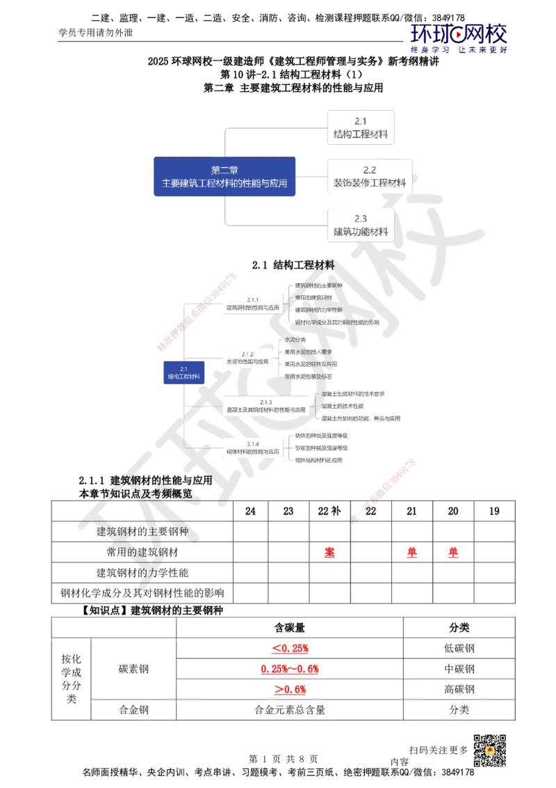 10.第10讲-21结构工程材料（1）_2026年一级建造师_2026年一建建筑_2025年一建建筑SVIP_02-基础精讲✿高端面授✿深度强化_何龙吟_讲义