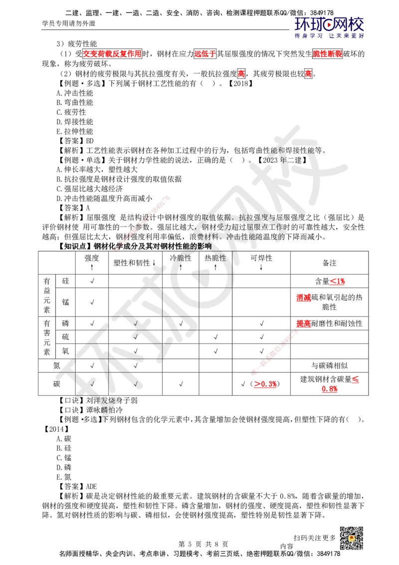 10.第10讲-21结构工程材料（1）_2026年一级建造师_2026年一建建筑_2025年一建建筑SVIP_02-基础精讲✿高端面授✿深度强化_何龙吟_讲义
