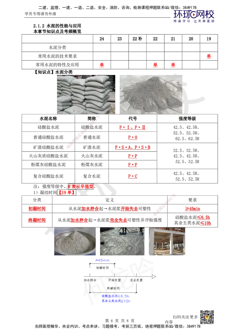10.第10讲-21结构工程材料（1）_2026年一级建造师_2026年一建建筑_2025年一建建筑SVIP_02-基础精讲✿高端面授✿深度强化_何龙吟_讲义