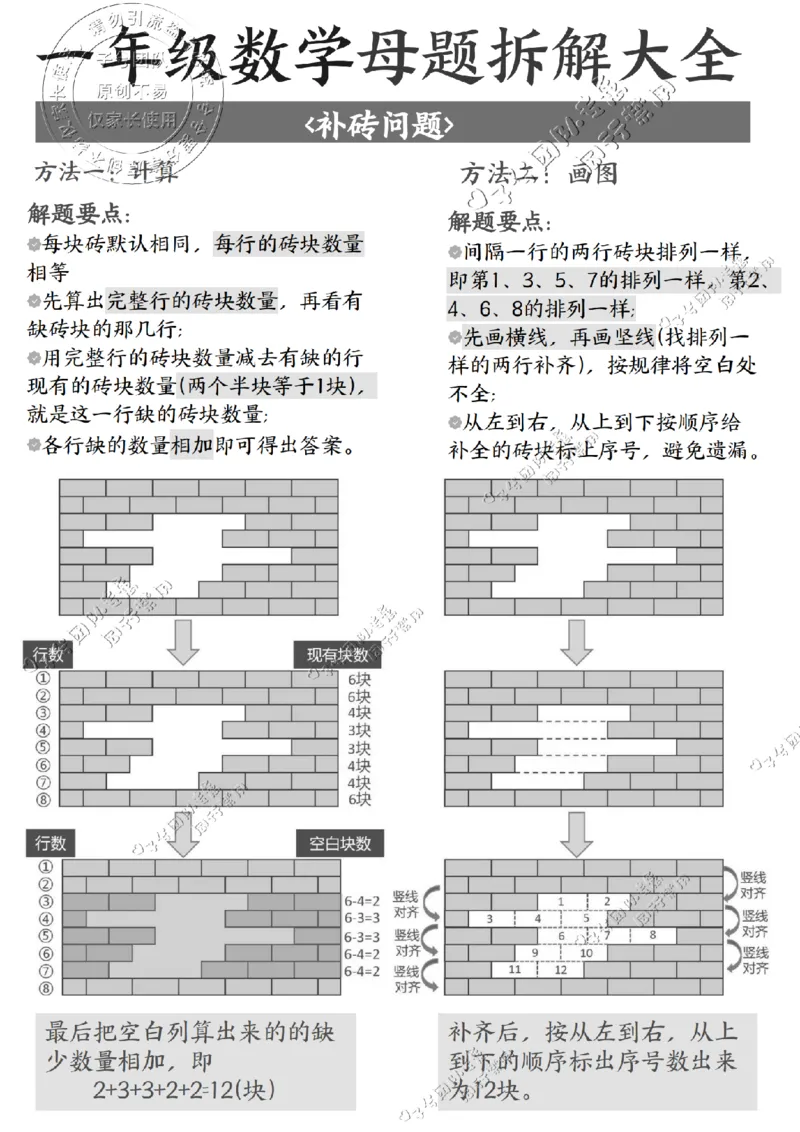 一年级数学母题拆解大全_纯图版(1)_小学全网线上同款资料_36号文件速算_速算_速算和思维