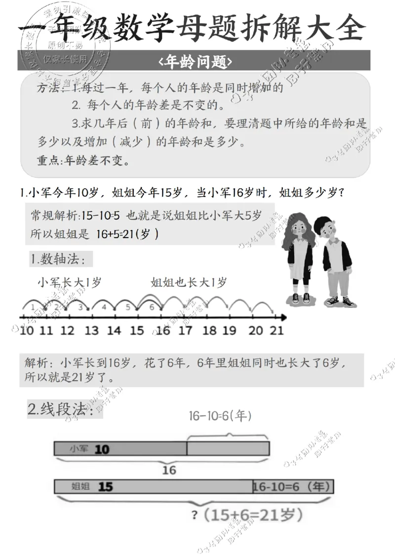 一年级数学母题拆解大全_纯图版(1)_小学全网线上同款资料_36号文件速算_速算_速算和思维