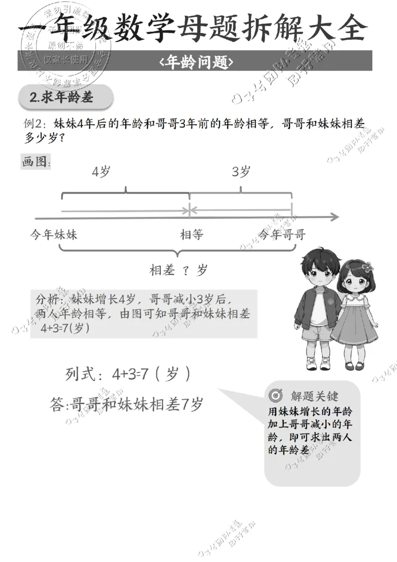 一年级数学母题拆解大全_纯图版(1)_小学全网线上同款资料_36号文件速算_速算_速算和思维