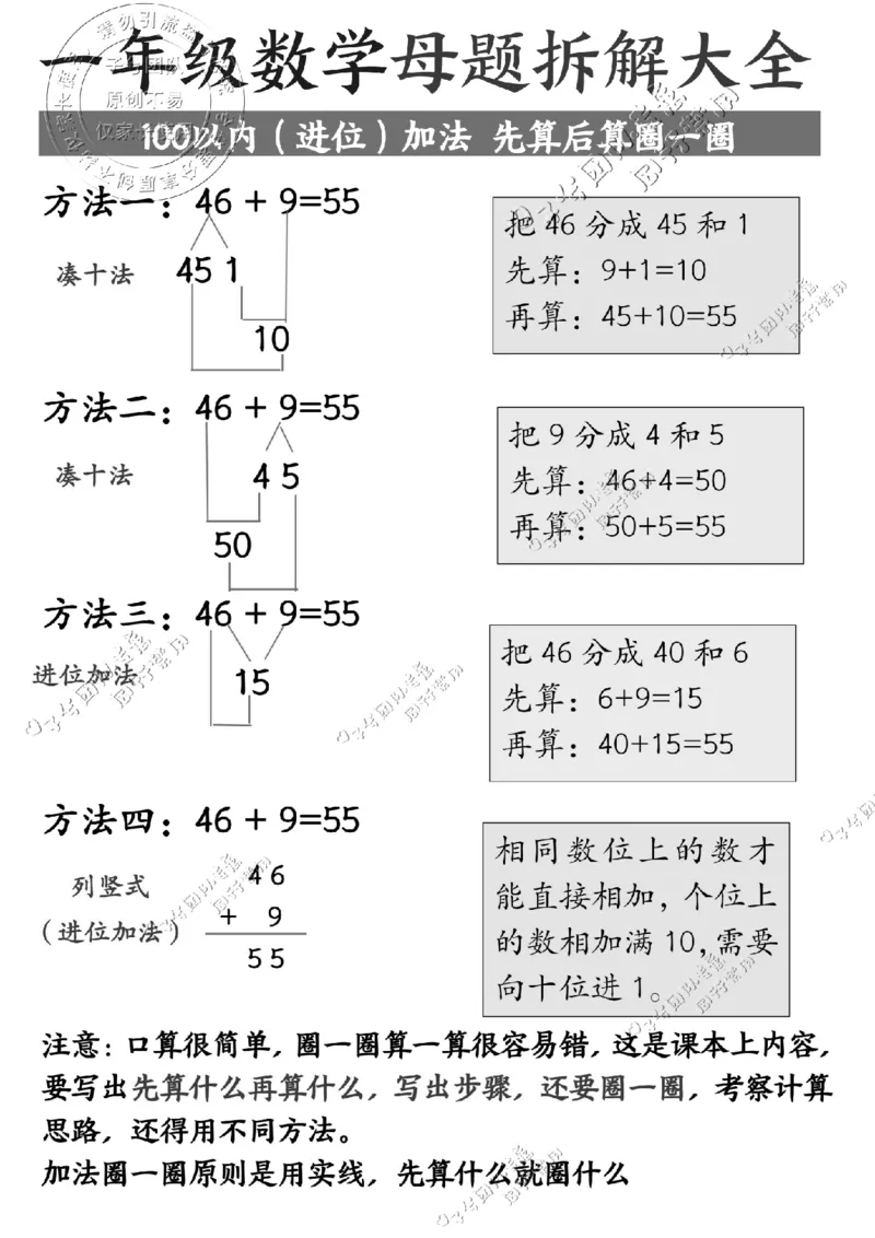 一年级数学母题拆解大全_纯图版(1)_小学全网线上同款资料_36号文件速算_速算_速算和思维