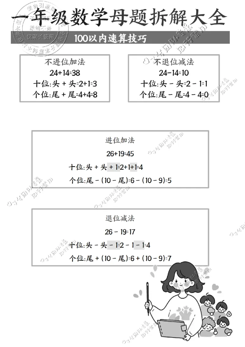 一年级数学母题拆解大全_纯图版(1)_小学全网线上同款资料_36号文件速算_速算_速算和思维
