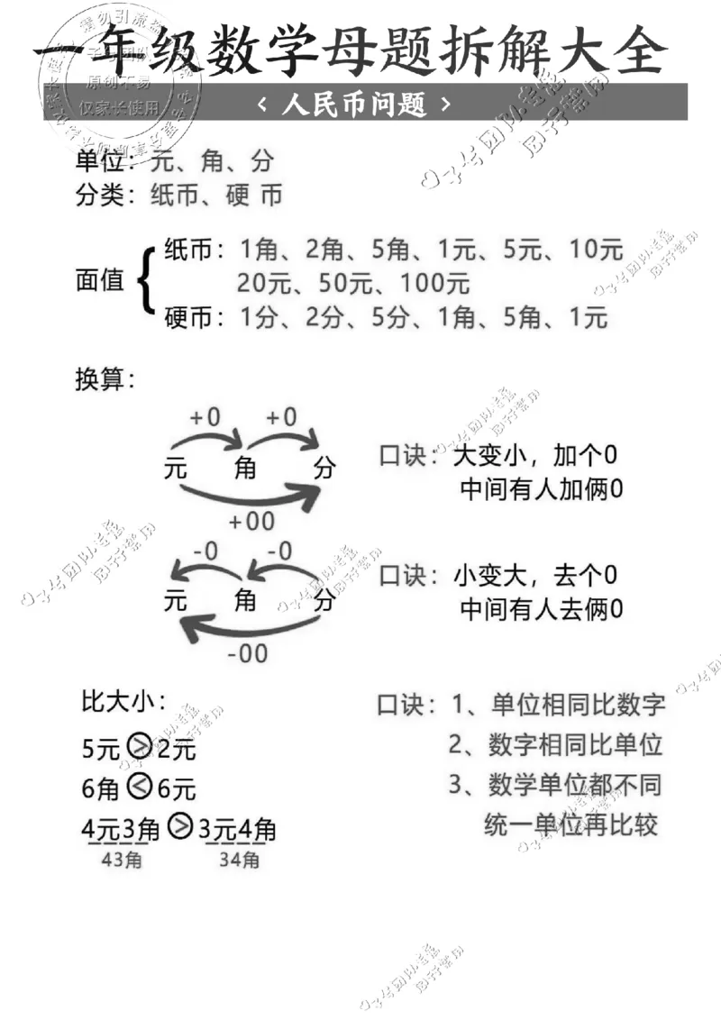 一年级数学母题拆解大全_纯图版(1)_小学全网线上同款资料_36号文件速算_速算_速算和思维