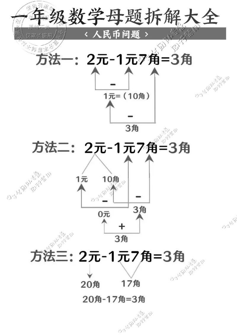 一年级数学母题拆解大全_纯图版(1)_小学全网线上同款资料_36号文件速算_速算_速算和思维
