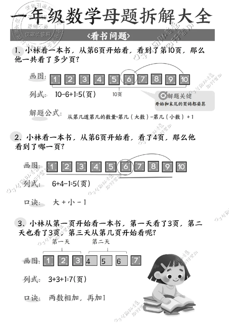 一年级数学母题拆解大全_纯图版(1)_小学全网线上同款资料_36号文件速算_速算_速算和思维