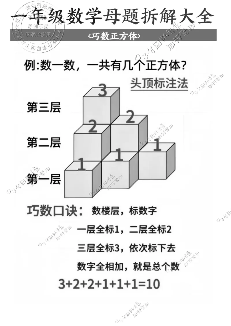 一年级数学母题拆解大全_纯图版(1)_小学全网线上同款资料_36号文件速算_速算_速算和思维