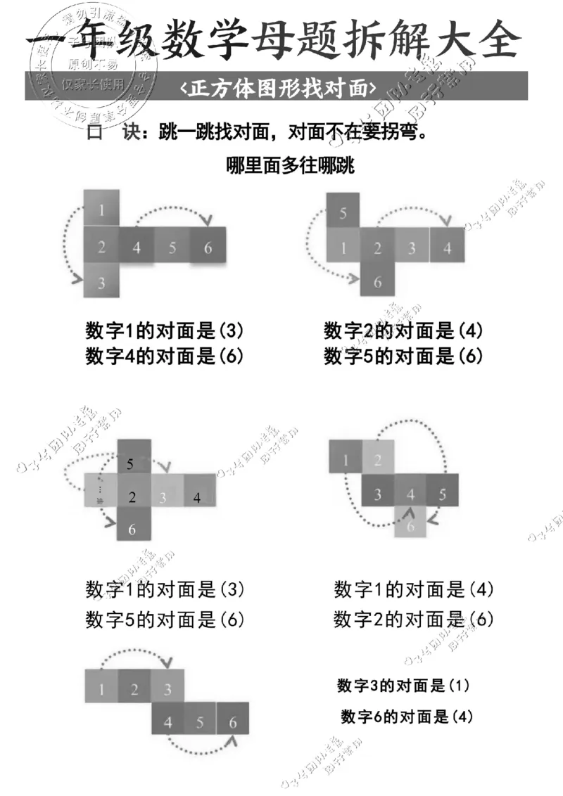 一年级数学母题拆解大全_纯图版(1)_小学全网线上同款资料_36号文件速算_速算_速算和思维
