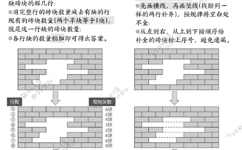 一年级数学母题拆解大全_纯图版(1)_小学全网线上同款资料_36号文件速算_速算_速算和思维