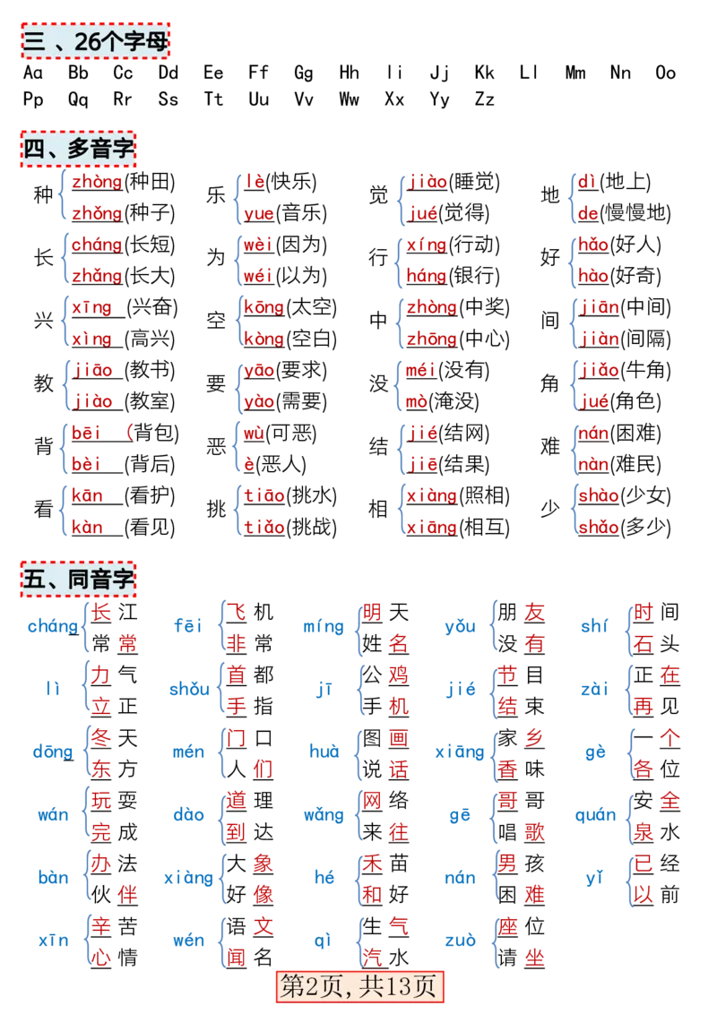 1_3.9新版一年级语文下册全册重点知识总结(1)_一年级上下册资料_一年级下册小红书同款资料_一下语文