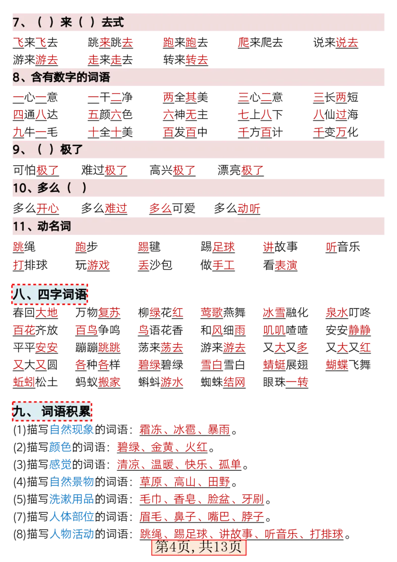 1_3.9新版一年级语文下册全册重点知识总结(1)_一年级上下册资料_一年级下册小红书同款资料_一下语文