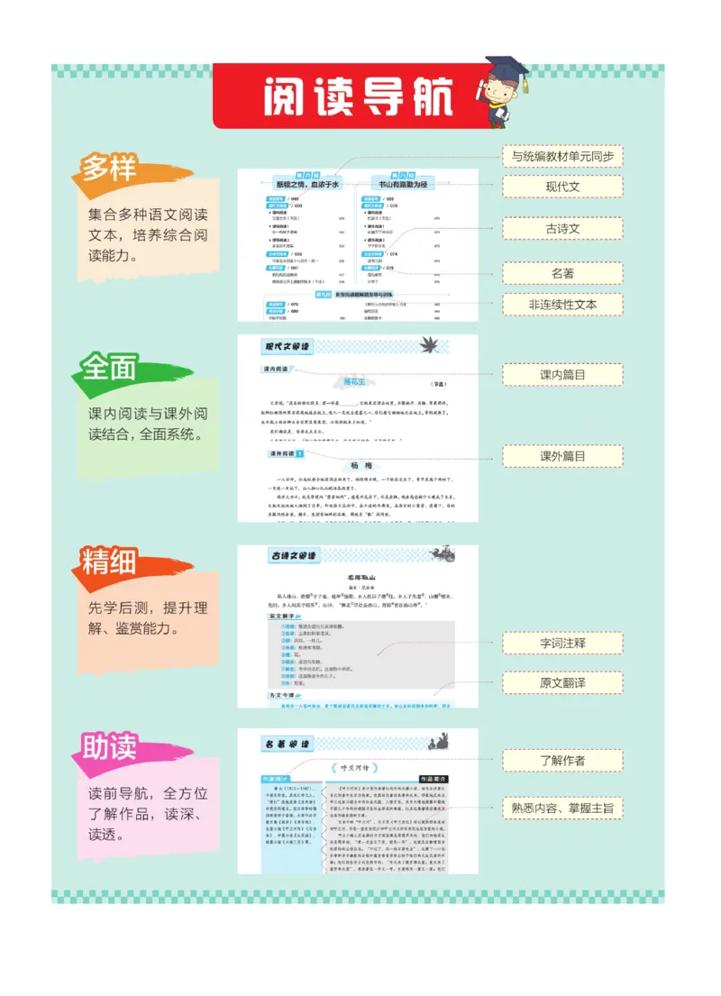 《群文阅读主题训练》语文5年级上册（RJ）