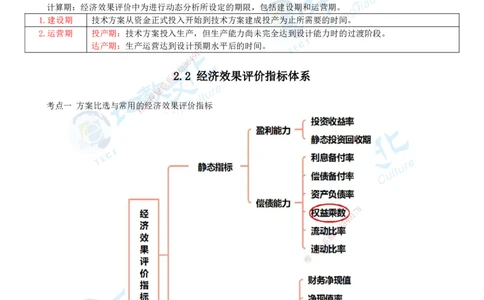 02.1月12日-一建-经济-名师直播-打印版讲义_2026年一级建造师_2026年一建经济_2026年一建经济SVIP_2026一建经济SVIP_02-基础精讲✿高端面授✿深度强化_课程讲义
