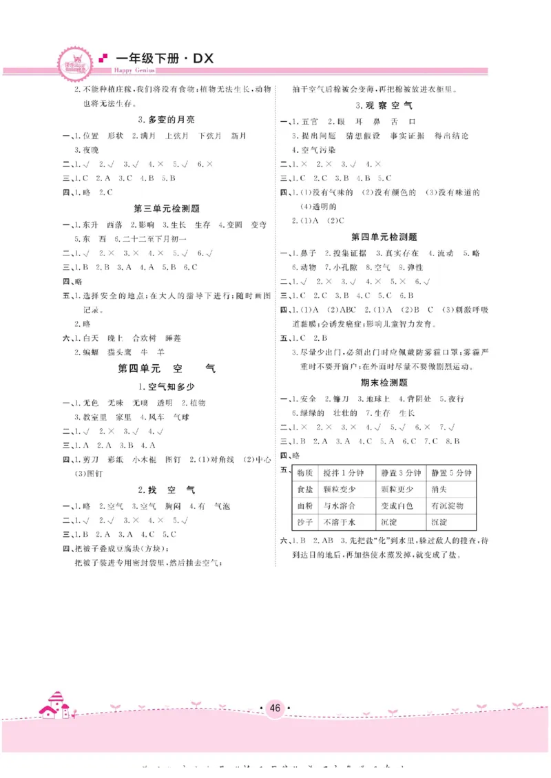 一下_2024年人教版小学数学一二三四五六年级上册下册期中期末试a0747_小学全科《同步练习+精品试卷》打包下载（1-6年级单元月考期中期末试卷）_小学科学_《名校练加考》1-6上下册