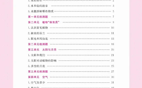 一下_2024年人教版小学数学一二三四五六年级上册下册期中期末试a0747_小学全科《同步练习+精品试卷》打包下载（1-6年级单元月考期中期末试卷）_小学科学_《名校练加考》1-6上下册