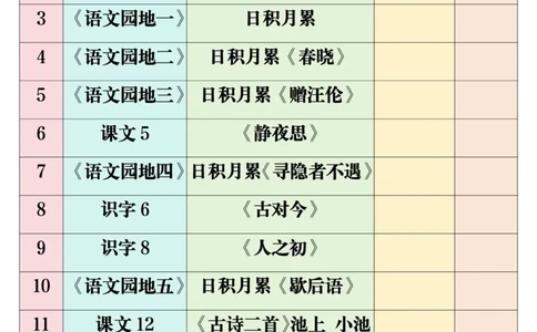 1.14一年级下册语文课本必背内容打卡_一年级上下册资料_小学一年级学习资料-25年更新版_1-02、小学一年级语文下册_3-6-2-1、复习、知识点、归纳汇总_部编（人教）版