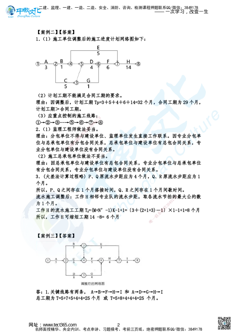02.2025-一建《建筑》考前急救-冲刺卷答案_2026年一级建造师_2026年一建建筑_2025年一建建筑SVIP_04-冲刺串讲✿考点强化✿小灶集训_74-建筑《考前急救班》朱老师ZJ_课程讲义