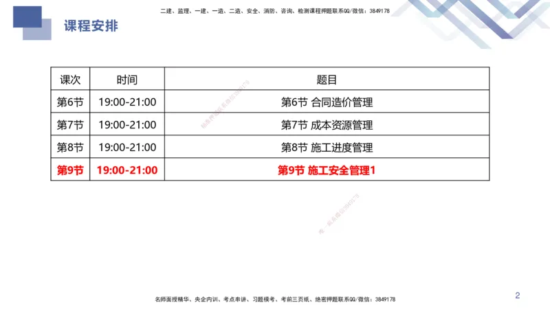 09.2025许军-核心考点速记-建筑实务9_2026年一级建造师_2026年一建建筑_2025年一建建筑SVIP_02-基础精讲✿高端面授✿深度强化_34-建筑《核心考点速记》许军HX_讲义