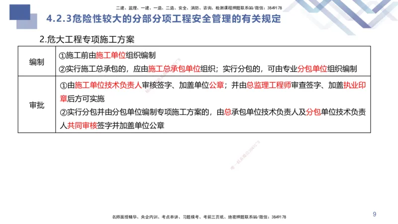 09.2025许军-核心考点速记-建筑实务9_2026年一级建造师_2026年一建建筑_2025年一建建筑SVIP_02-基础精讲✿高端面授✿深度强化_34-建筑《核心考点速记》许军HX_讲义