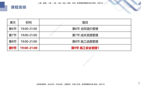 09.2025许军-核心考点速记-建筑实务9_2026年一级建造师_2026年一建建筑_2025年一建建筑SVIP_02-基础精讲✿高端面授✿深度强化_34-建筑《核心考点速记》许军HX_讲义