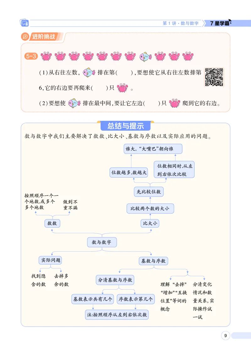 25秋7星学霸小学数学通用版第1辑(1)