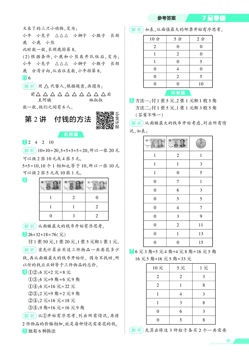 25秋7星学霸小学数学通用版第1辑(1)