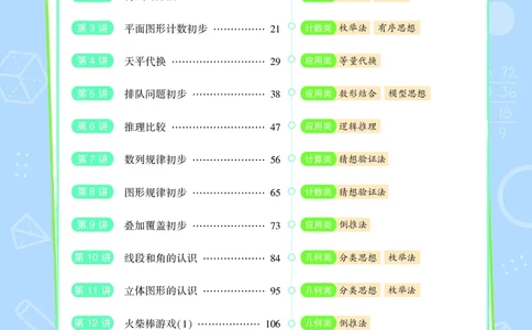 25秋7星学霸小学数学通用版第1辑(1)