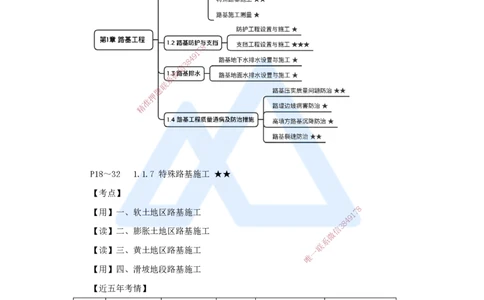 09.2025黄铃-3D实景通关-第一篇公路工程技术（8）特殊路基施工1_2026年一级建造师_2026年一建公路_2025年一建公路SVIP_02-基础精讲✿高端面授✿深度强化_讲义