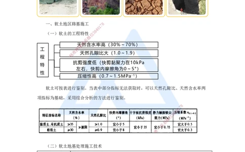 09.2025黄铃-3D实景通关-第一篇公路工程技术（8）特殊路基施工1_2026年一级建造师_2026年一建公路_2025年一建公路SVIP_02-基础精讲✿高端面授✿深度强化_讲义