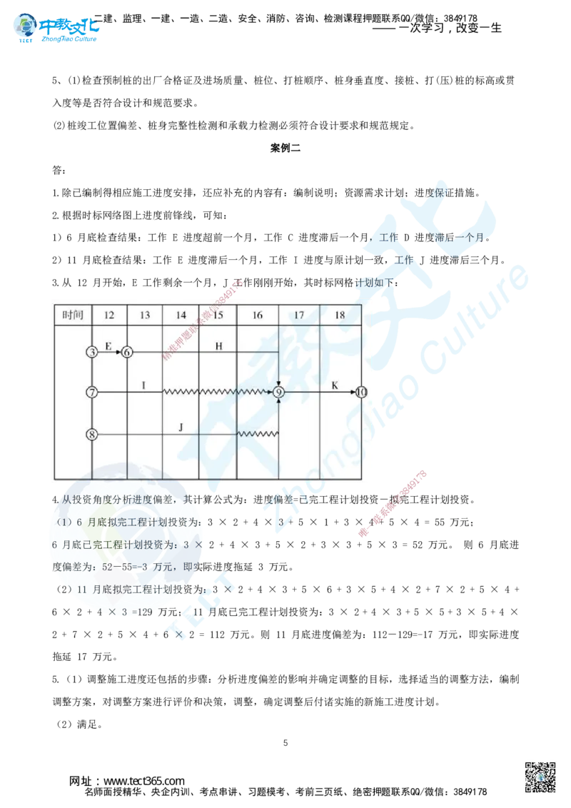 11.2025年一建《建筑实务》集训D卷答案_2026年一级建造师_2026年一建建筑_2025年一建建筑SVIP_04-冲刺串讲✿考点强化✿小灶集训_72-建筑《名师集训班》闫教授ZJ_课程讲义