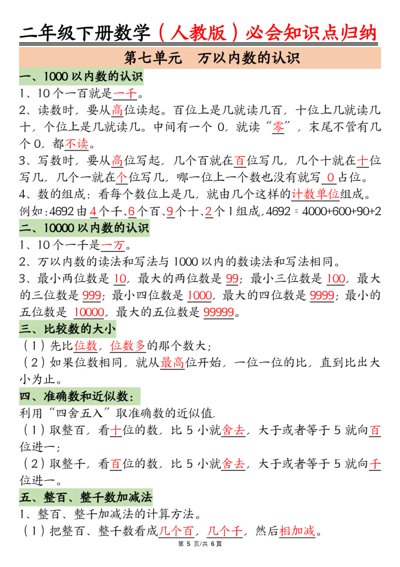 0125数学二年级下册数学人教版知识点归纳总结_二年级上下册资料_二年级下册小红书同款资料_二下数学