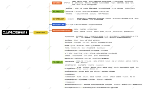 4.8发电设备安装技术_2026年一级建造师_2026年一建机电_2025年一建机电SVIP_04-冲刺串讲✿考点强化✿小灶集训_32-机电《冲刺串讲班》刘忠海SMR_2025一建机电思维导图（忠海机电）