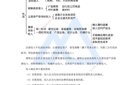 08.2025徐蓉-名师冲刺特训-（8）第8章收入_2026年一级建造师_2026年一建经济_2025年一建经济SVIP_04-冲刺串讲✿考点强化✿小灶集训_37-经济《名师冲刺特训》徐蓉HX_讲义