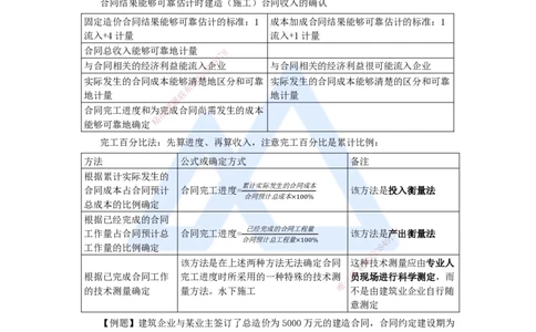 08.2025徐蓉-名师冲刺特训-（8）第8章收入_2026年一级建造师_2026年一建经济_2025年一建经济SVIP_04-冲刺串讲✿考点强化✿小灶集训_37-经济《名师冲刺特训》徐蓉HX_讲义